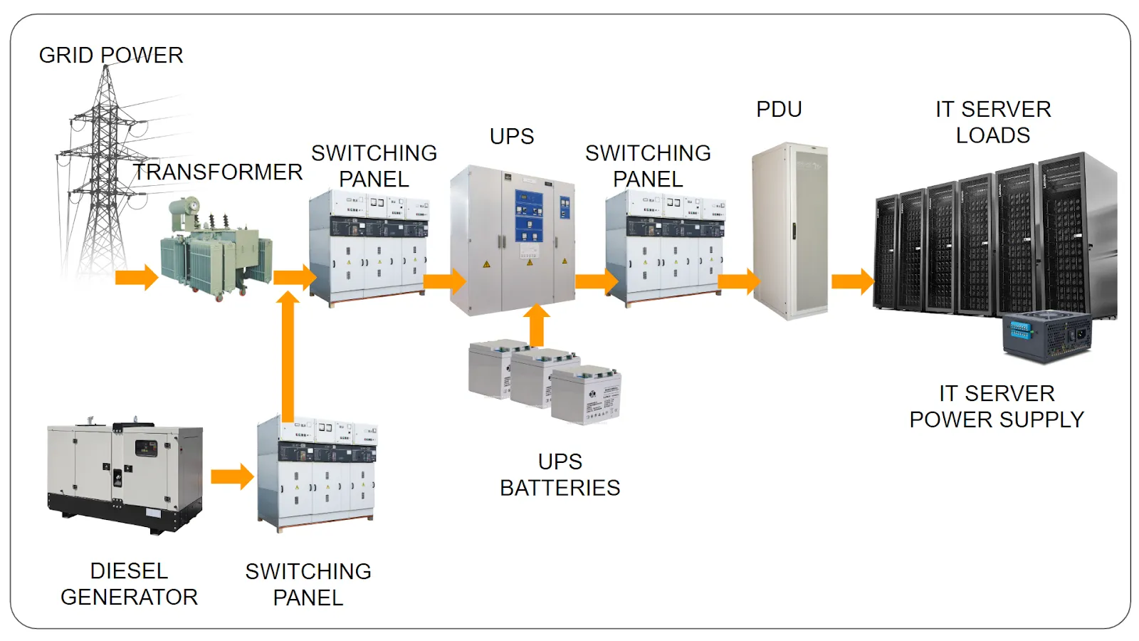 data_center_power-4338651.png data_center_power-4338651.png