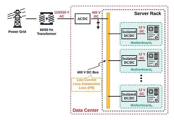 datacenter-2.png datacenter-2.png